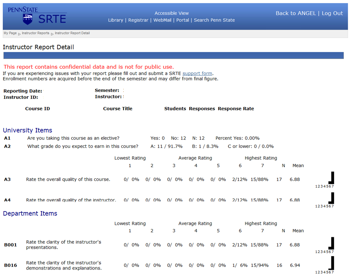 Sample Instructor Report Image